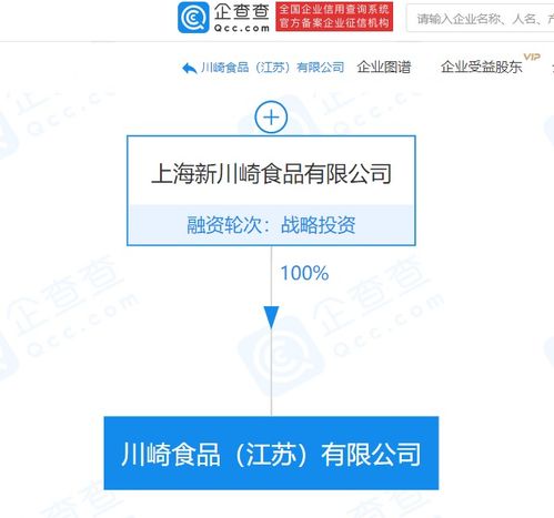 川崎食品 江苏 成立,注册资本2千万元