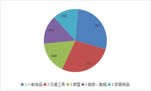 河北保定市场监管2020年上半年为消费者挽回经济损失183.64万元