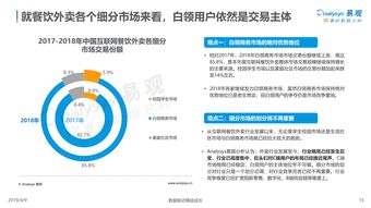 互联网餐饮外卖市场年度综合分析2019