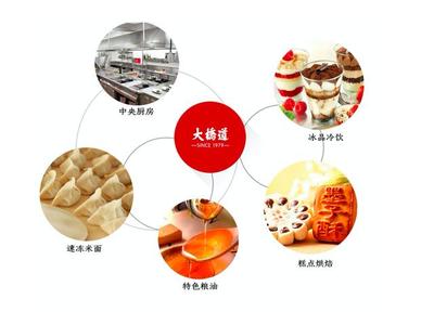 员工1300人、年销售额数亿的食品制造企业,他们这样高效管理业务